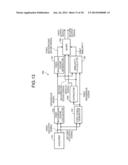 SIGNAL PROCESSING DEVICE, SIGNAL PROCESSING METHOD, AND COMPUTER PROGRAM     PRODUCT diagram and image