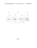 Histogram Based Pre-Pruning Scheme for Active HMMS diagram and image