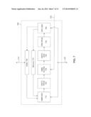 Histogram Based Pre-Pruning Scheme for Active HMMS diagram and image