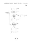 Histogram Based Pre-Pruning Scheme for Active HMMS diagram and image