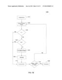 Histogram Based Pre-Pruning Scheme for Active HMMS diagram and image