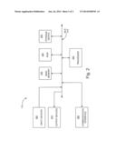 SYSTEMS AND METHODS FOR SECURE HEALTHCARE MESSAGING diagram and image