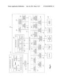 Resource Management in a Multi-Modality Medical System diagram and image