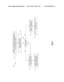 Resource Management in a Multi-Modality Medical System diagram and image