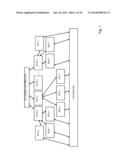 DATA PREDICTING THE TYPE OF INDIVIDUAL USED WITH SEPARATE APPLICATIONS diagram and image