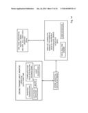 DATA PREDICTING THE TYPE OF INDIVIDUAL USED WITH SEPARATE APPLICATIONS diagram and image