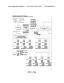 DATA PREDICTING THE TYPE OF INDIVIDUAL USED WITH SEPARATE APPLICATIONS diagram and image