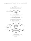 Natural Language Processing diagram and image