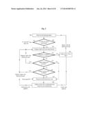 Natural Language Processing diagram and image