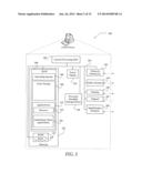 SCHEDULE MANAGEMENT INTERFACE diagram and image