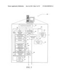 SCHEDULE MANAGEMENT INTERFACE diagram and image