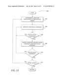 SCHEDULE MANAGEMENT INTERFACE diagram and image