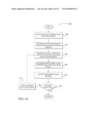 SCHEDULE MANAGEMENT INTERFACE diagram and image