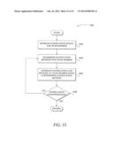 SCHEDULE MANAGEMENT INTERFACE diagram and image