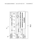 SCHEDULING MANAGEMENT ENVIRONMENT FOR CORDINATING ALLOCATION OF EXTERNAL     RESOURCES TO A PLURALITY OF COMPETING COMPANY ACTIVITIES diagram and image