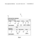 SCHEDULING MANAGEMENT ENVIRONMENT FOR CORDINATING ALLOCATION OF EXTERNAL     RESOURCES TO A PLURALITY OF COMPETING COMPANY ACTIVITIES diagram and image