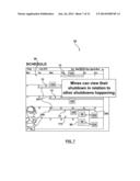 SCHEDULING MANAGEMENT ENVIRONMENT FOR CORDINATING ALLOCATION OF EXTERNAL     RESOURCES TO A PLURALITY OF COMPETING COMPANY ACTIVITIES diagram and image