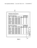 SCHEDULING MANAGEMENT ENVIRONMENT FOR CORDINATING ALLOCATION OF EXTERNAL     RESOURCES TO A PLURALITY OF COMPETING COMPANY ACTIVITIES diagram and image