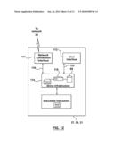 SCHEDULING MANAGEMENT ENVIRONMENT FOR CORDINATING ALLOCATION OF EXTERNAL     RESOURCES TO A PLURALITY OF COMPETING COMPANY ACTIVITIES diagram and image