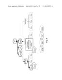 Systems And Methods For Rule Inheritance diagram and image