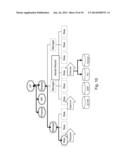 Systems And Methods For Rule Inheritance diagram and image