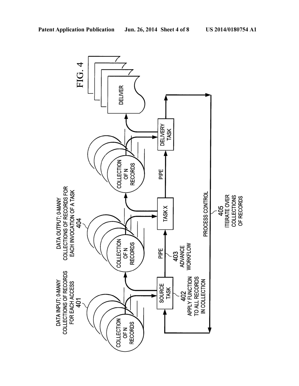 Workflow System and Method for Single Call Batch Processing of Collections     of Database Records - diagram, schematic, and image 05