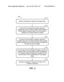 EVALUATION OF PROPOSED ENTERPRISE PLAN diagram and image