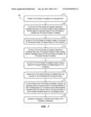 EVALUATION OF PROPOSED ENTERPRISE PLAN diagram and image