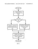 Public transit system fare processor for multi-balance funding diagram and image