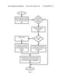 Public transit system fare processor for multi-balance funding diagram and image