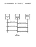 Public transit system fare processor for multi-balance funding diagram and image