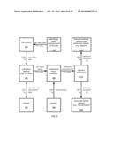 Public transit system fare processor for multi-balance funding diagram and image