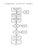 Public transit system fare processor for multi-balance funding diagram and image