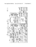 APPARATUS, METHOD, AND COMPUTER PROGRAM PRODUCT FOR REWARDING HEALTHY     BEHAVIORS AND/OR ENCOURAGING APPROPRIATE PURCHASES WITH A REWARD CARD diagram and image