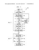 APPARATUS, METHOD, AND COMPUTER PROGRAM PRODUCT FOR REWARDING HEALTHY     BEHAVIORS AND/OR ENCOURAGING APPROPRIATE PURCHASES WITH A REWARD CARD diagram and image