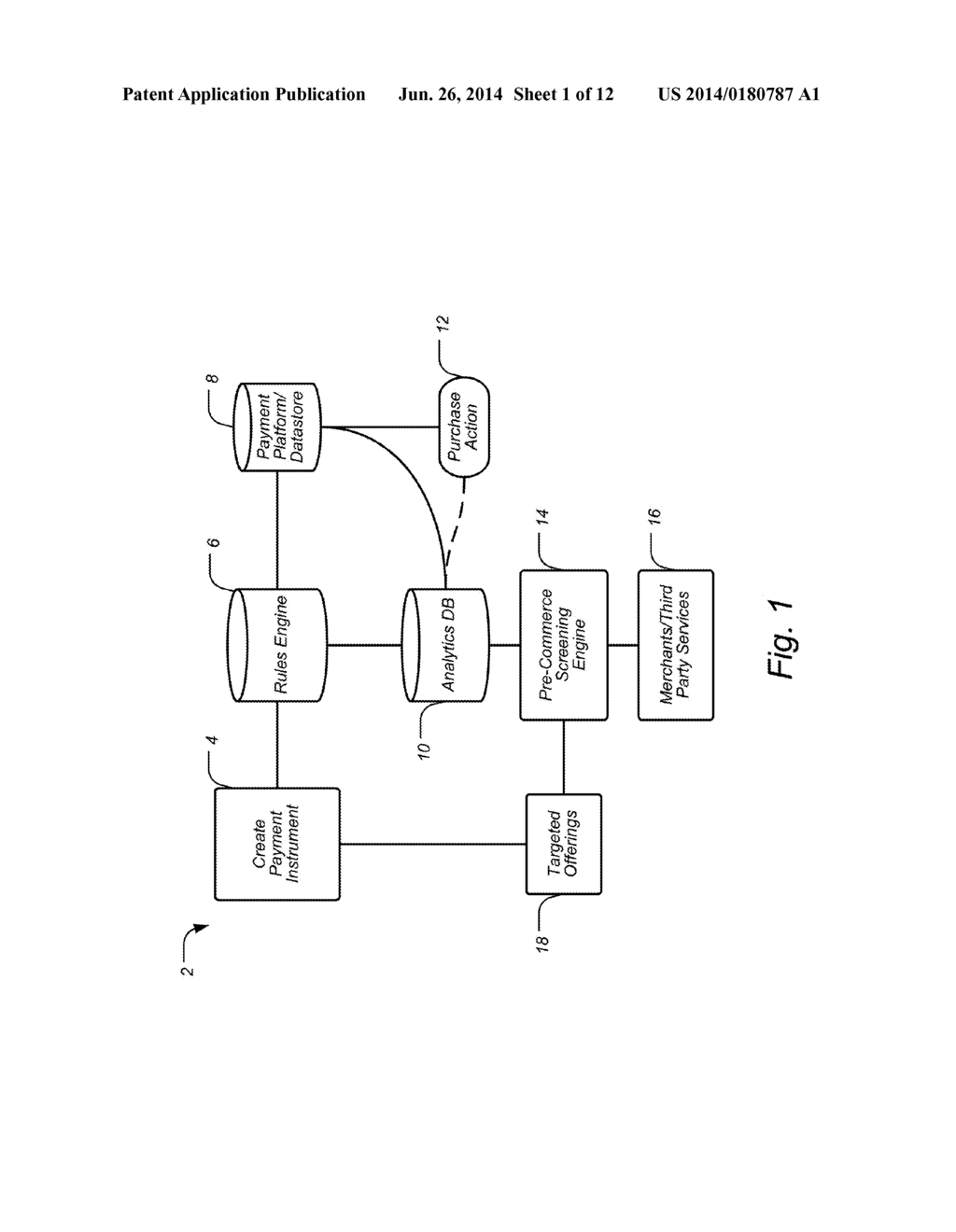 INTENT TO SPEND ANALYTICS PLATFORM - diagram, schematic, and image 02