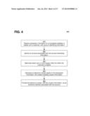 AUTOMATIC RECOMMENDATION OF DIGITAL OFFERS TO AN OFFER PROVIDER BASED ON     HISTORICAL TRANSACTION DATA diagram and image