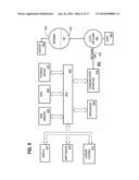 AUTOMATIC RECOMMENDATION OF DIGITAL OFFERS TO AN OFFER PROVIDER BASED ON     HISTORICAL TRANSACTION DATA diagram and image