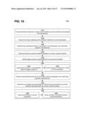 AUTOMATIC RECOMMENDATION OF DIGITAL OFFERS TO AN OFFER PROVIDER BASED ON     HISTORICAL TRANSACTION DATA diagram and image