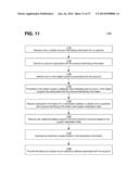 AUTOMATIC RECOMMENDATION OF DIGITAL OFFERS TO AN OFFER PROVIDER BASED ON     HISTORICAL TRANSACTION DATA diagram and image