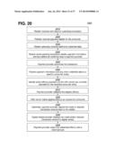 AUTOMATIC RECOMMENDATION OF DIGITAL OFFERS TO AN OFFER PROVIDER BASED ON     HISTORICAL TRANSACTION DATA diagram and image