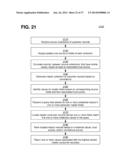 AUTOMATIC RECOMMENDATION OF DIGITAL OFFERS TO AN OFFER PROVIDER BASED ON     HISTORICAL TRANSACTION DATA diagram and image