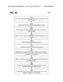 AUTOMATIC RECOMMENDATION OF DIGITAL OFFERS TO AN OFFER PROVIDER BASED ON     HISTORICAL TRANSACTION DATA diagram and image