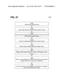 AUTOMATIC RECOMMENDATION OF DIGITAL OFFERS TO AN OFFER PROVIDER BASED ON     HISTORICAL TRANSACTION DATA diagram and image