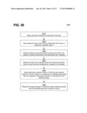 AUTOMATIC RECOMMENDATION OF DIGITAL OFFERS TO AN OFFER PROVIDER BASED ON     HISTORICAL TRANSACTION DATA diagram and image