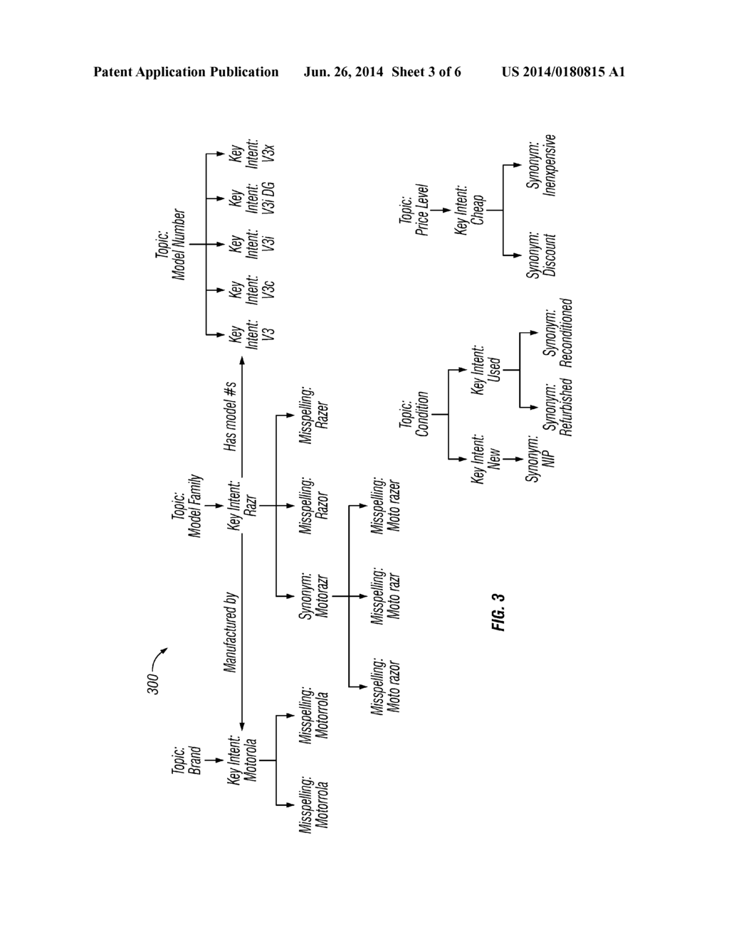 Real-Time Bidding And Advertising Content Generation - diagram, schematic, and image 04