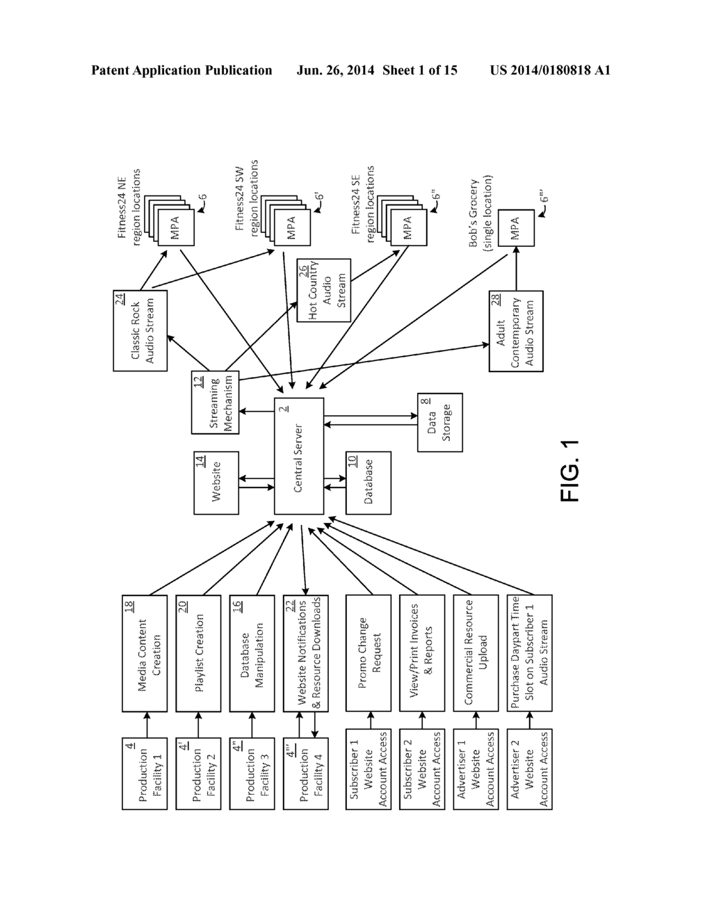 SYSTEM AND METHOD FOR STREAMING CUSTOMIZED COMMERCIAL RADIO-STYLE     BROADCASTS TO BUSINESS ESTABLISHMENTS - diagram, schematic, and image 02