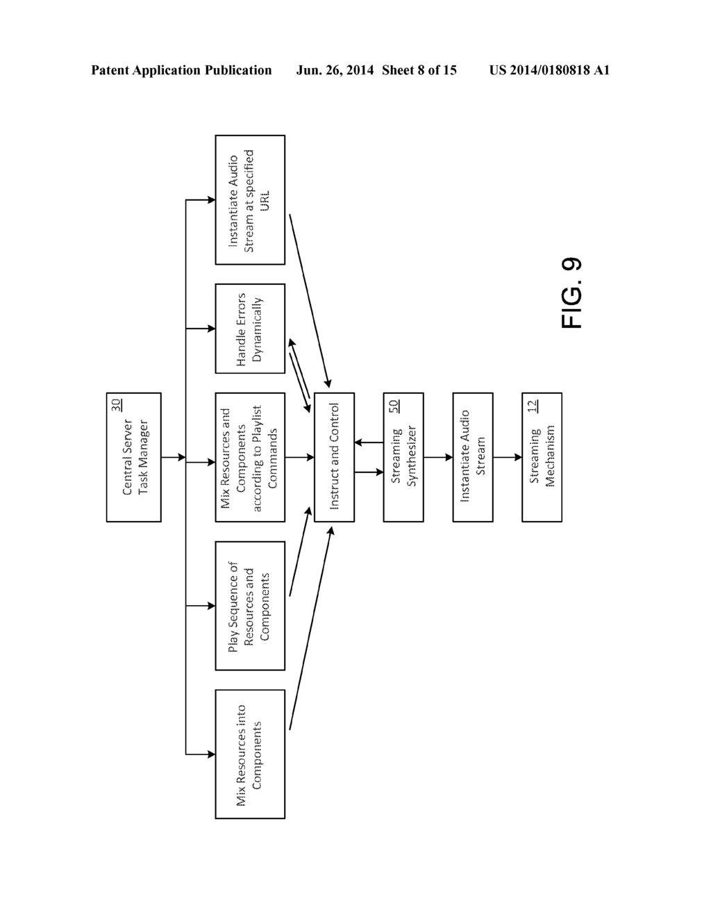 SYSTEM AND METHOD FOR STREAMING CUSTOMIZED COMMERCIAL RADIO-STYLE     BROADCASTS TO BUSINESS ESTABLISHMENTS - diagram, schematic, and image 09