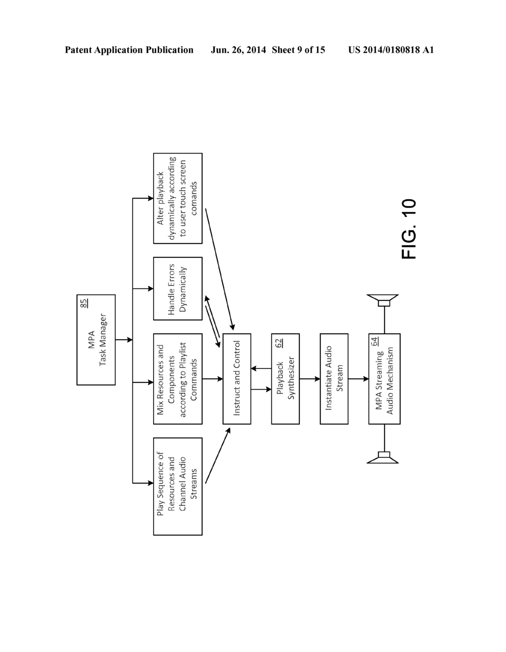 SYSTEM AND METHOD FOR STREAMING CUSTOMIZED COMMERCIAL RADIO-STYLE     BROADCASTS TO BUSINESS ESTABLISHMENTS - diagram, schematic, and image 10