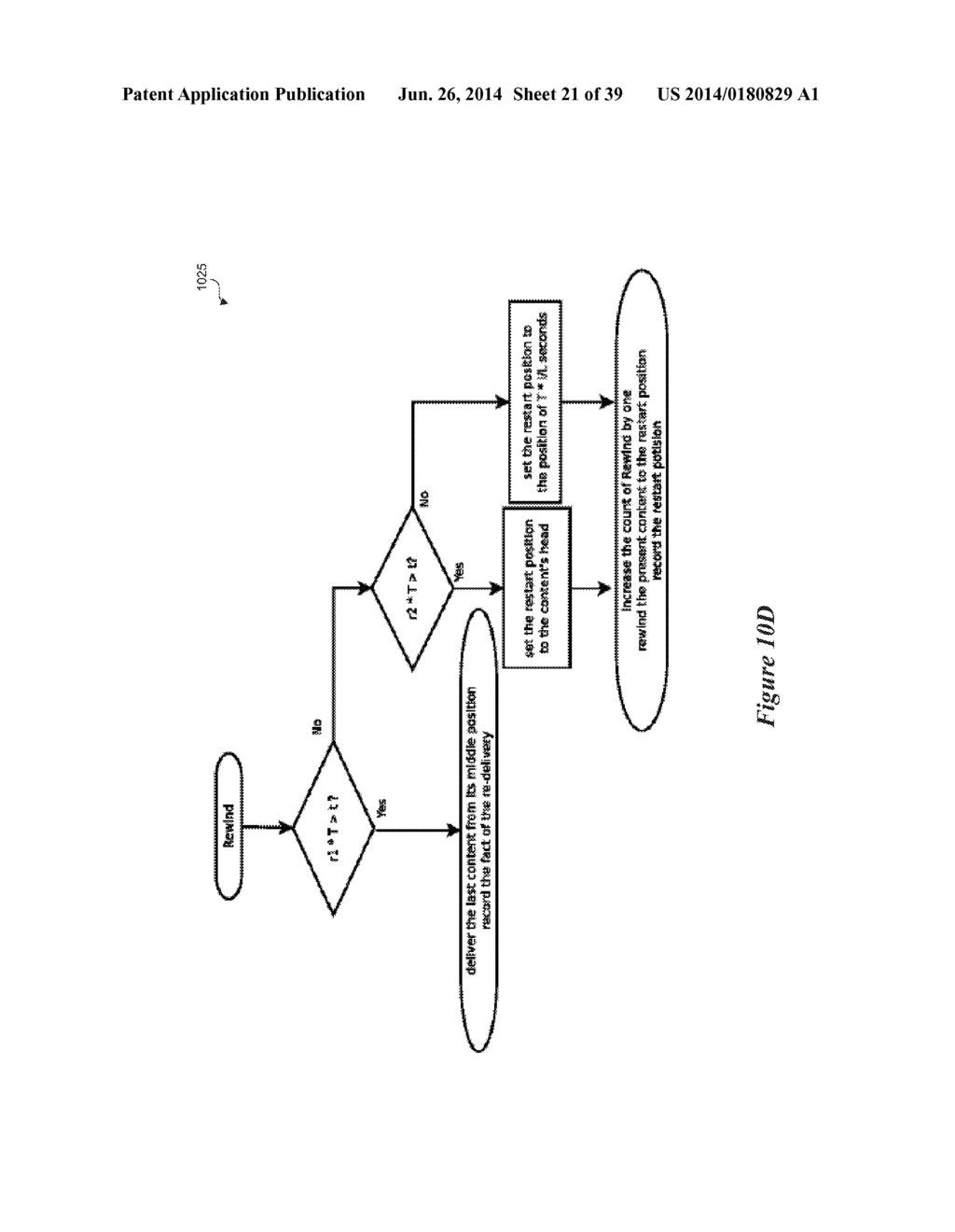 Advertising Platform - diagram, schematic, and image 22